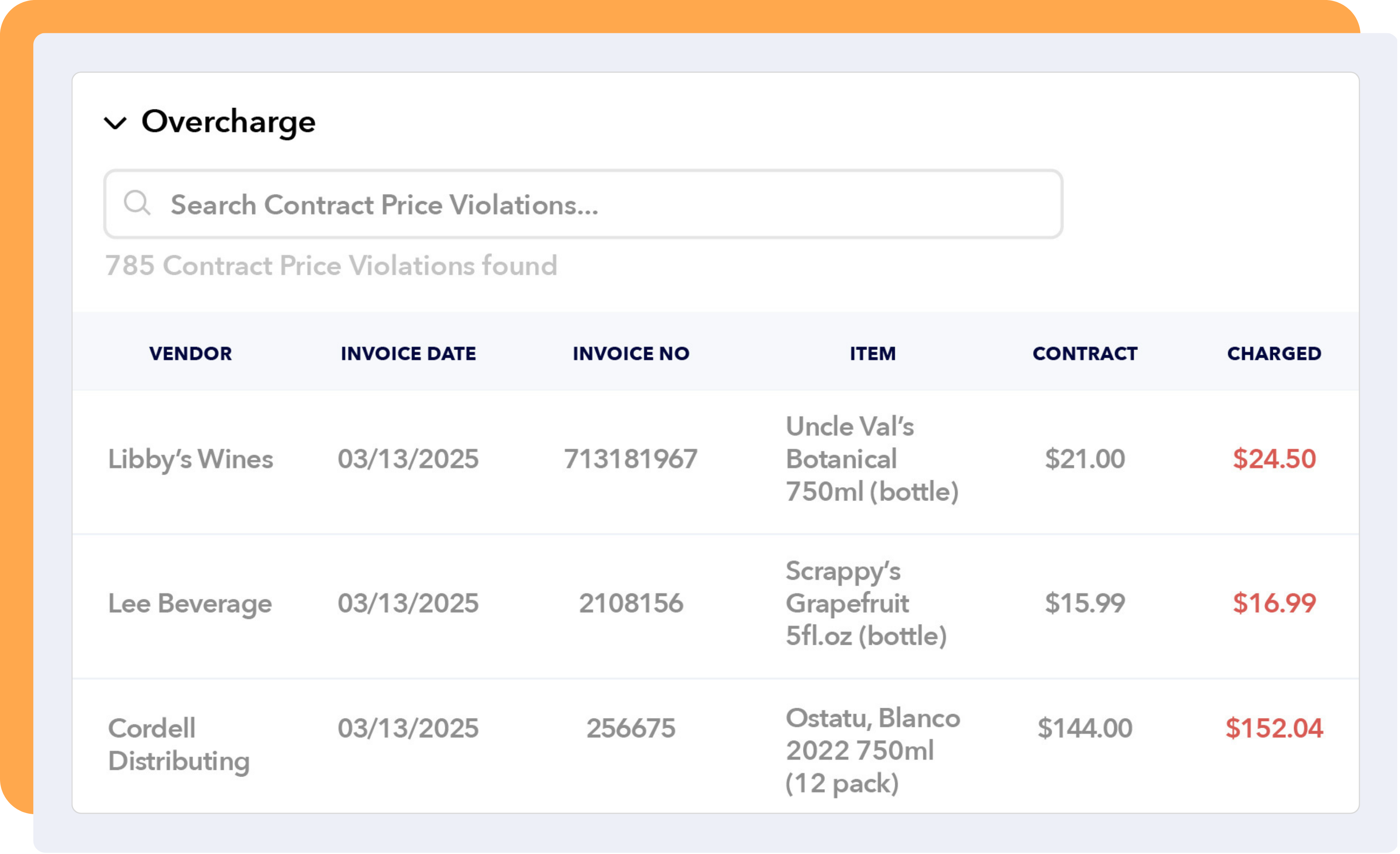 Prevent Cost Leakage Web