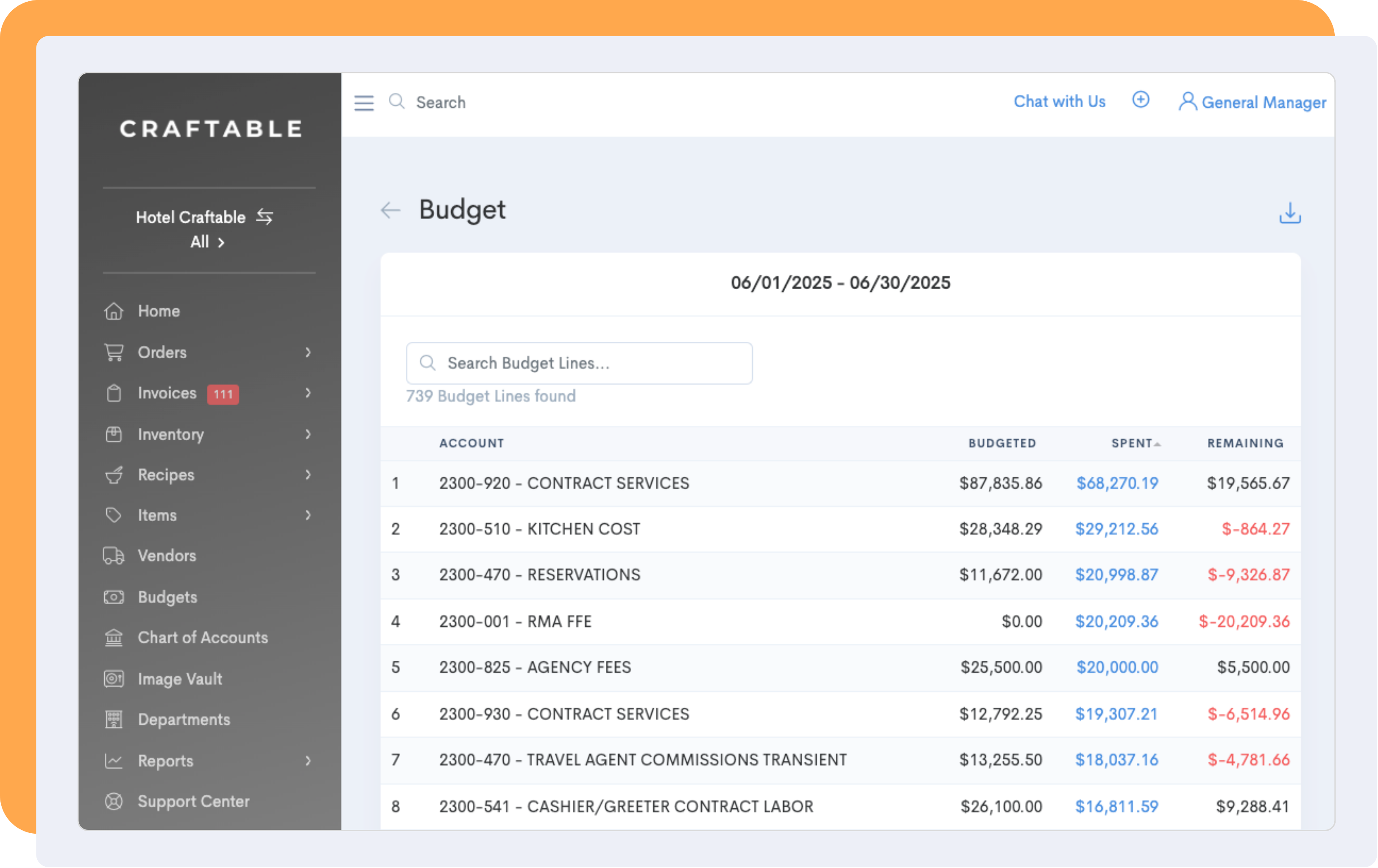 Protect Your Budget Web