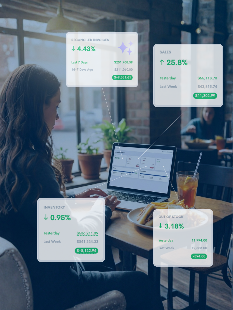 SALES NET SUMMARY 510-512-1