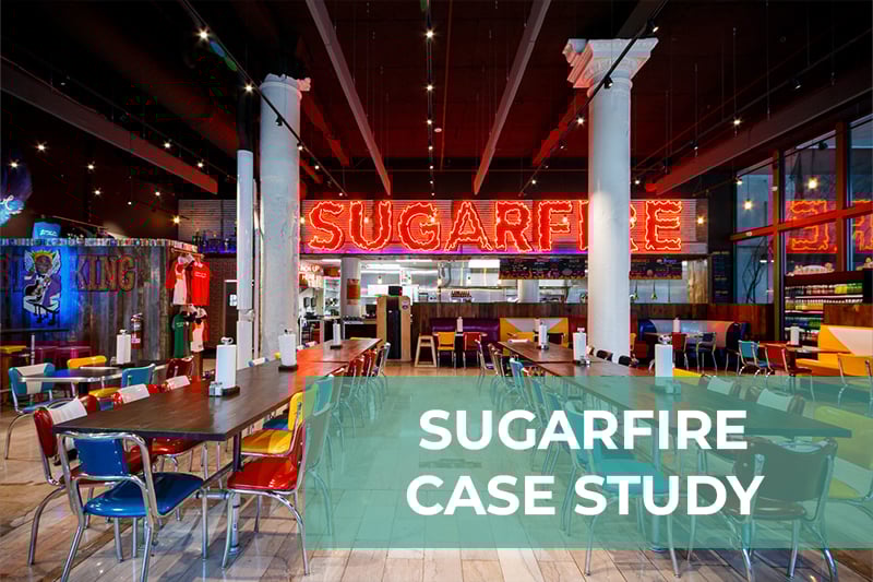 Sugarfire Smokehouse Lowers Food Costs 4.5% with Craftable